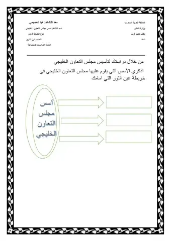 اسس مجلس التعاون الخليجي