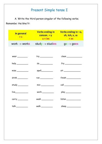 Present Simple tense I - third person singular