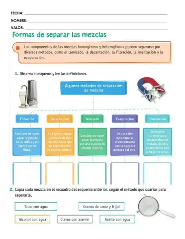 Formas de separar las mezclas