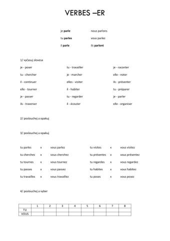 Verbes -er