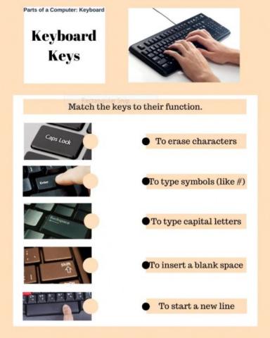 To identify the keyboard keys