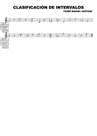 Clasificación intervalos