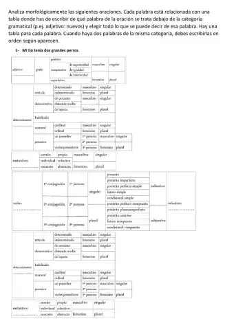 Análisis morfológico