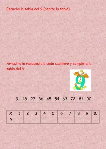 Tabla del 9