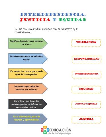 Interdependencia, justicia y equidad