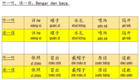 3年级华语生词单元2