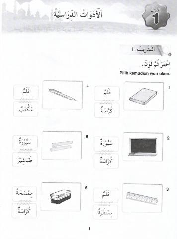 Peralatan dalam kelas