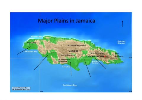 Jamiaca's Major Plains