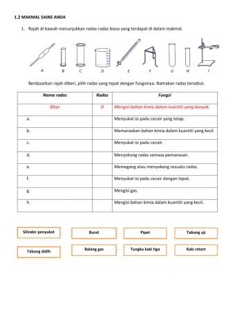 1.2 Makmal Sains Anda