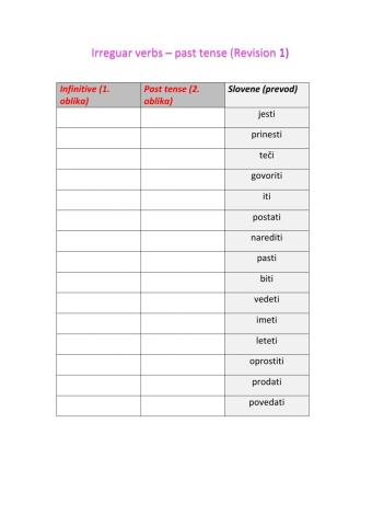 Irregular verbs - past