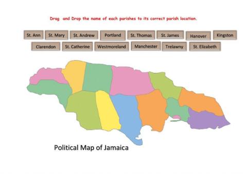 Parishes in Jamaica