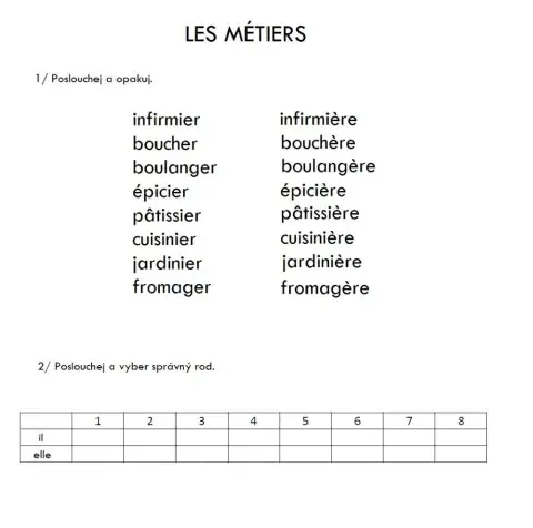 Métiers - prononciation