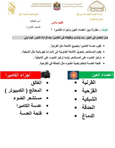 الكاميرا كيف تعمل