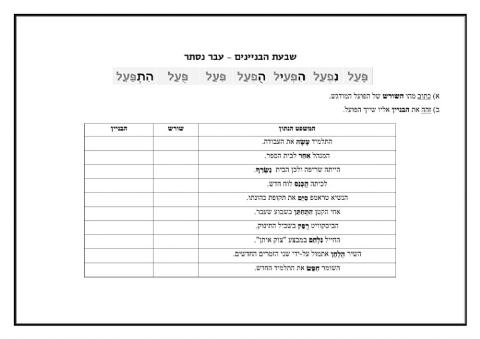 בוחן 7 הבניינים - עבר נסתר