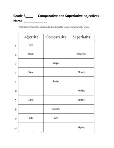 Comparatives and superlatives