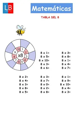 Tabla de 8