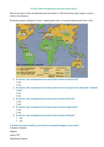 Типы воспроизводства населения 2