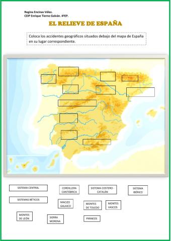 El relieve de España
