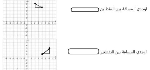 المسافة على المستوى الاحداثي