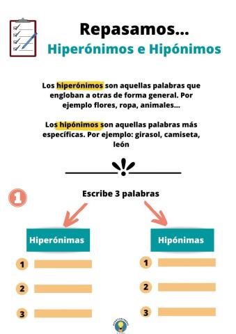 Hiperónimos e Hipónimos