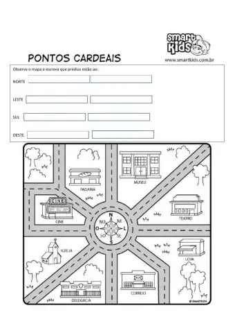 Pontos Cardeais