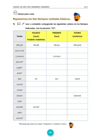 A2.2U3S2A9 Verbos en presente, pasado y futuro