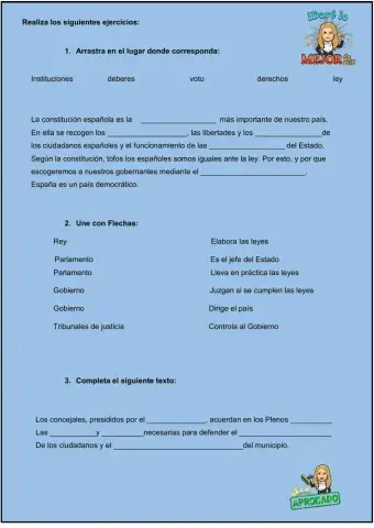 Organización Política de España