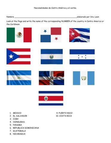 Nacionalidades y banderas de los paises hispanohalantes de Centro America y el Caribe
