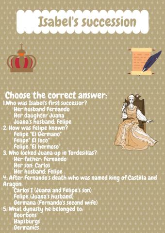 Isabel's I succession