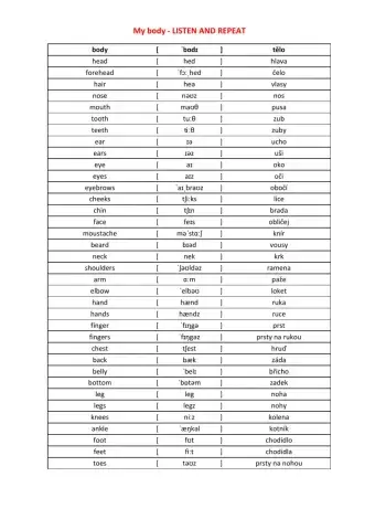 My body - READ AND REPEAT