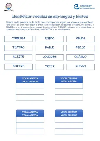 Identificar tipos de vocales en diptongos e hiatos