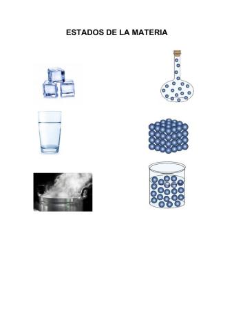 Estados de la materia