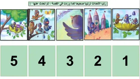 ترتيب أحداث قصة عنبر