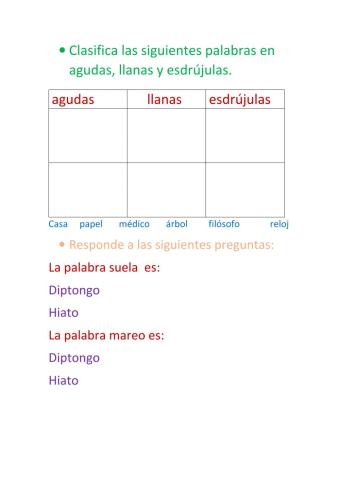 Acentuación hiato diptongo
