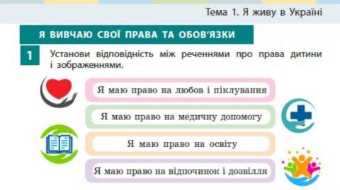 Права та обов'язки