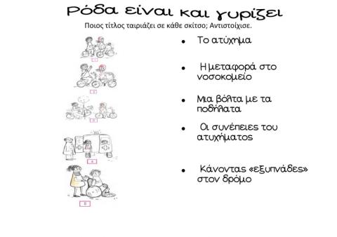 Ρόδα είναι και γυρίζει