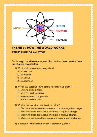 Theme 5 : Structure of an Atom