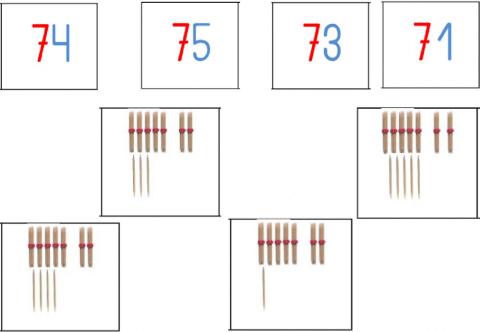 Numeración