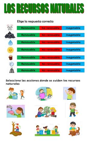 Los recursos naturales