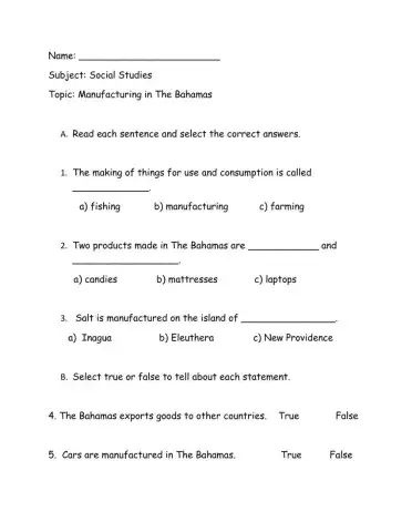 Manufacturing in The Bahamas