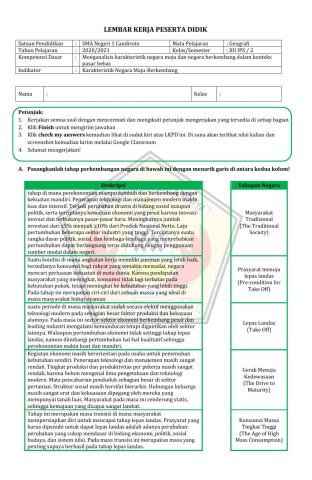 Karakteristik Negara Maju-Berkembang