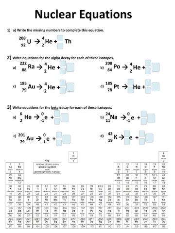 Nuclear decay equations