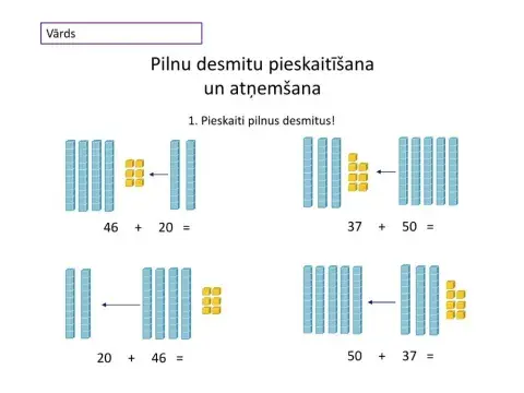 Pilnu desmitu pieskaitīšana un atņemšana (ar modeļiem)