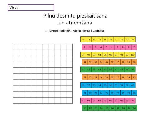 2 Pilnu desmitu pieskaitīšana. Simta kvadrāts.