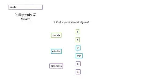 Laika mēri 2. Minūtes.