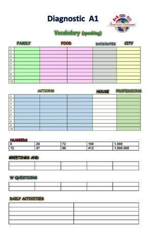 Diagnostic  a1 - 2 MERICANPASSPORT