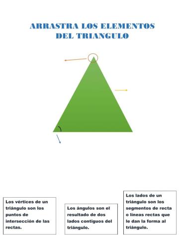 Elementos del triangulo