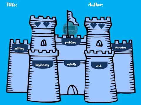 Cinderella Storytelling