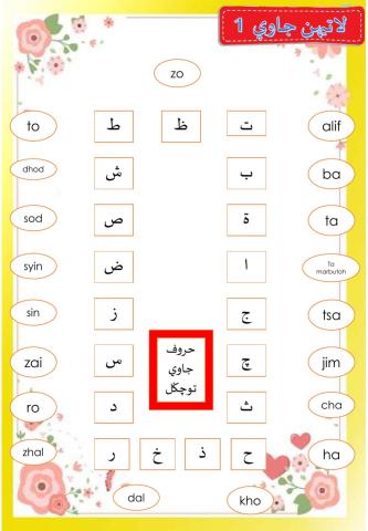 Huruf tunggal siri 1