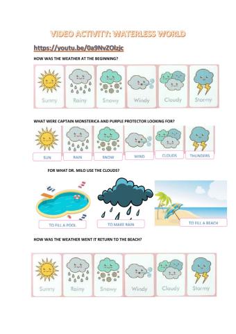 Video weatherlessworls